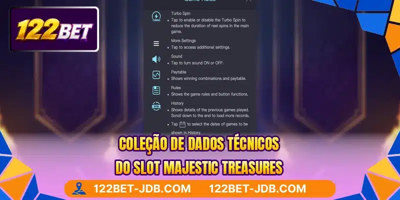 Coleção de dados técnicos do slot Majestic Treasures