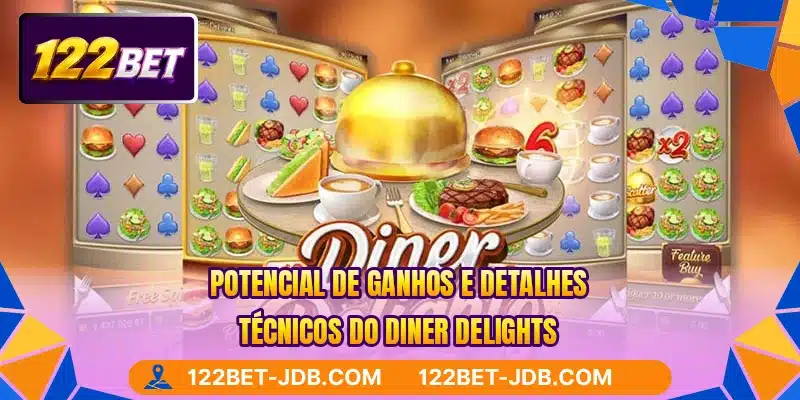 Potencial de ganhos e detalhes técnicos do Diner Delights