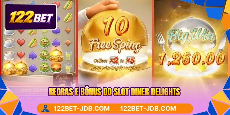 Regras e bônus do slot Diner Delights