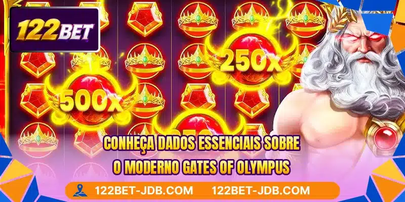 Conheça dados essenciais sobre o moderno Gates Of Olympus