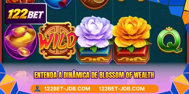 Entenda a dinâmica de Blossom Of Wealth