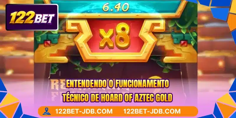 Entendendo o funcionamento técnico de Hoard Of Aztec Gold